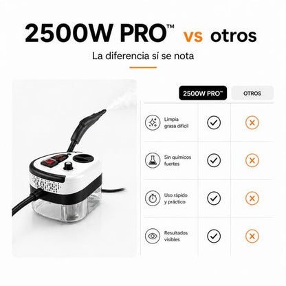 Limpiador a Vapor Portátil 2500W PRO™ | Adiós grasa pegada al instante